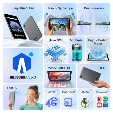 Tavoletta Alldocube iPlay 60 mini Pro - FHD+ Schermo 8.4 Pollici Processore Helio G99 8GB+256GB Batteria 6050mAh - Grigio